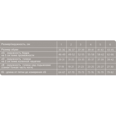 Колготки компрессионные для беременных Ergoforma UP 1 класс компрессии EU 113 (№ 5, 6 бронза)