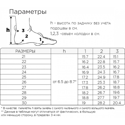 Сандалии ортопедические "Арго 3,5" (21-30)