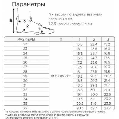 Кроссовки профилактические "Стивен 15" (23,27,28,29,30)